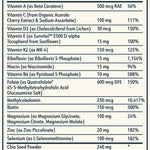 Rise Supplement Facts