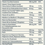 Rise Supplement Facts