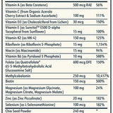 Rise Supplement Facts