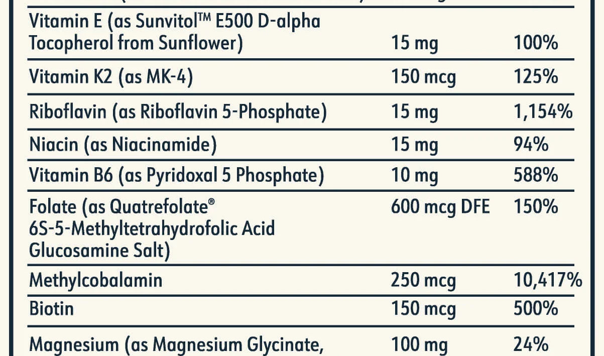 Rise Supplement Facts